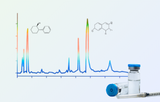 Chromatography