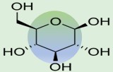 Hyperglycemic hormones