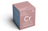 Chromium 51 (Cr-51)