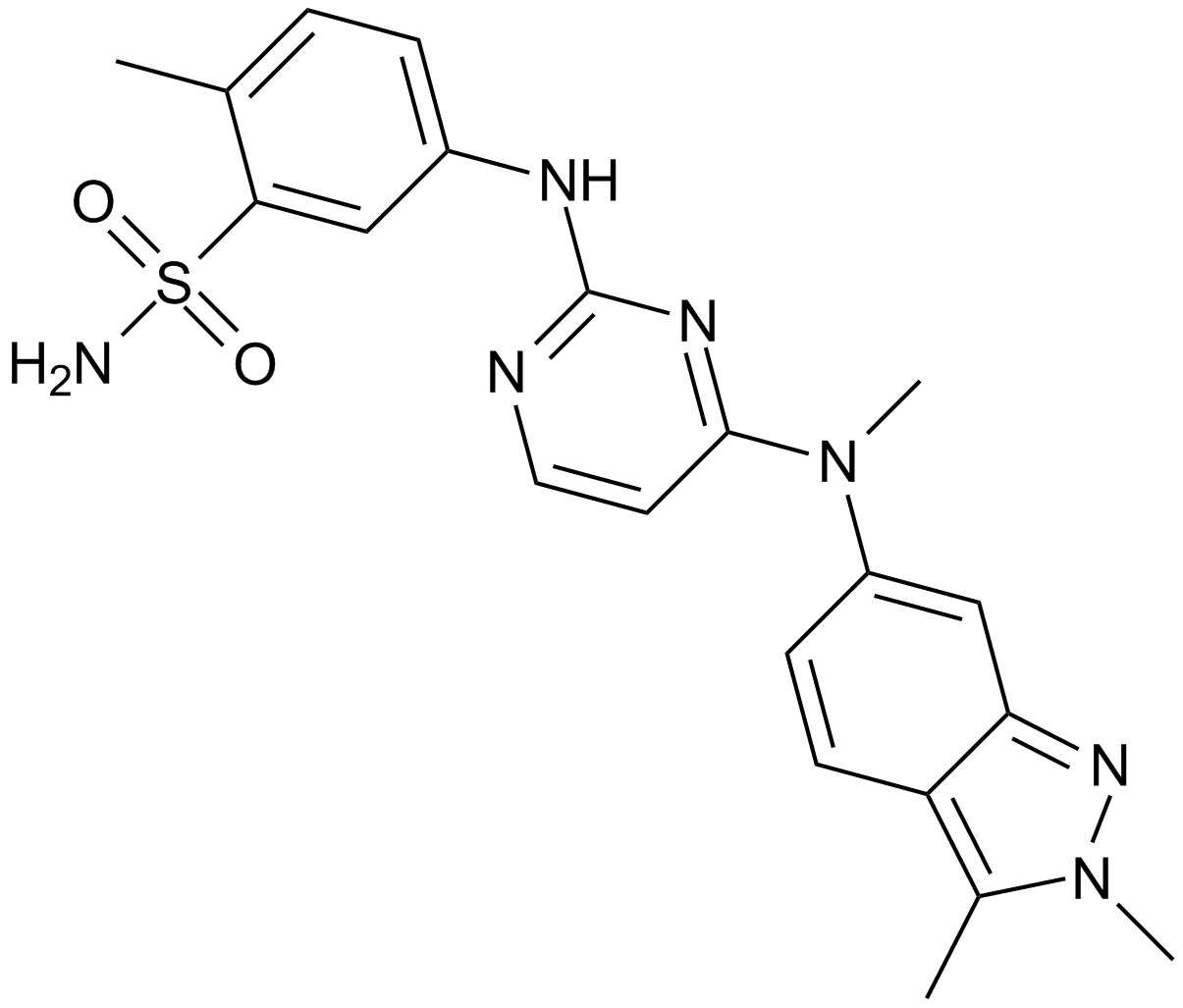 Pazopanib (GW-786034)