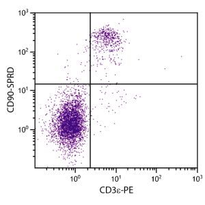 C57BL/6 mouse splenocytes